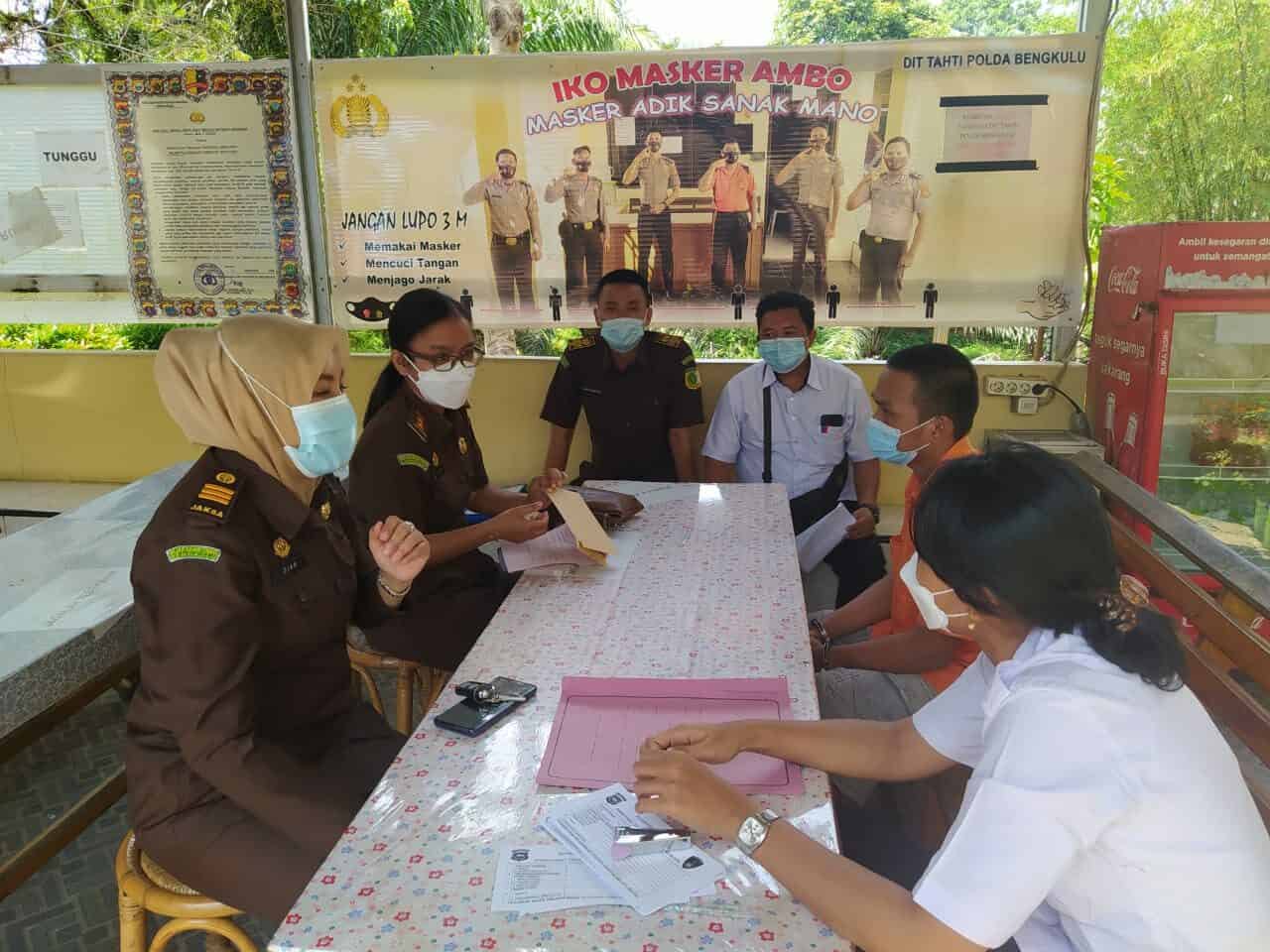 Konsep Otomatis Konsep Otomatis